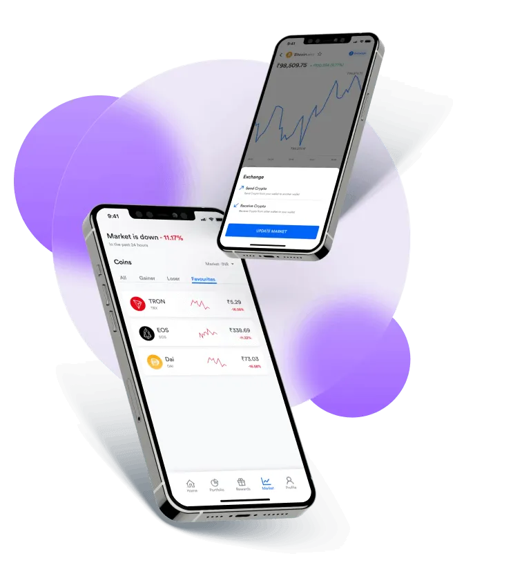 Algo Aloxi Fin - Enhanced Security via Advanced Cryptography