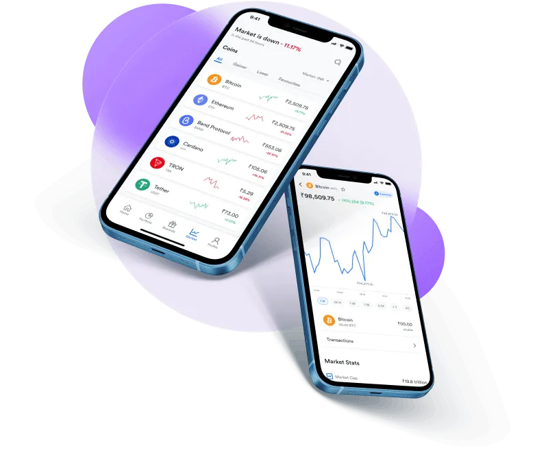 Algo Aloxi Fin - Sign-up now